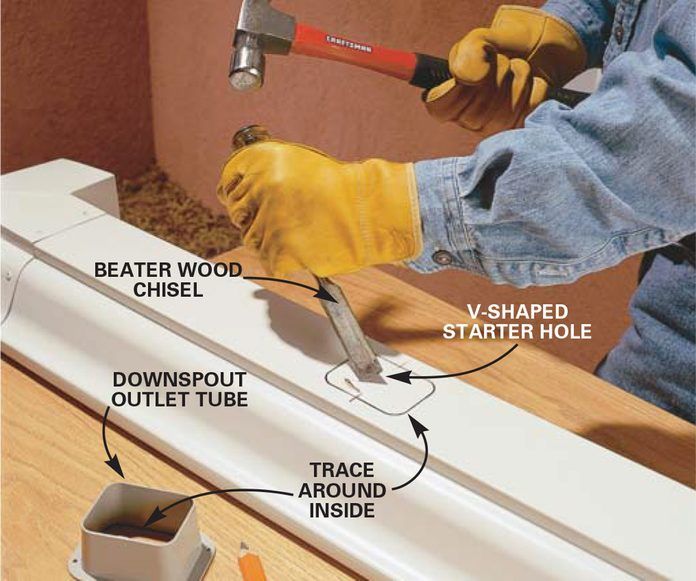 How to Install and Replace Gutters