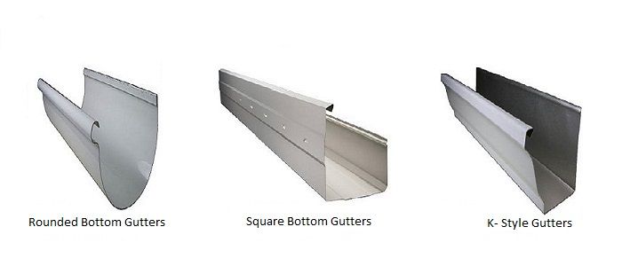 A Complete Guide on Rain Gutter Installation, California